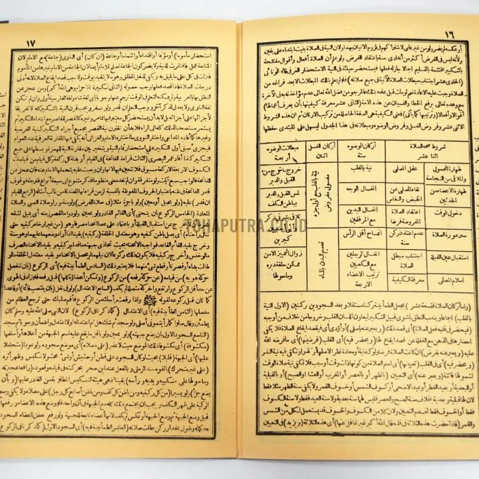 36b-syarah-as-sullamun-najah