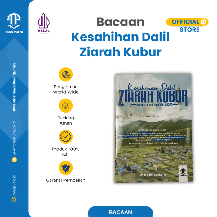 ZIARAH-KUBUR-1 ZIARAH-KUBUR-1